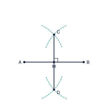 Perpendicular bisector construction diagram, compass and straightedge geometry method for math education