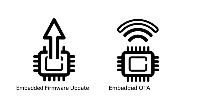 Embedded firmware update arrow and ota wireless signal chip processor icons with microchip icon hardware update wireless technology iot device