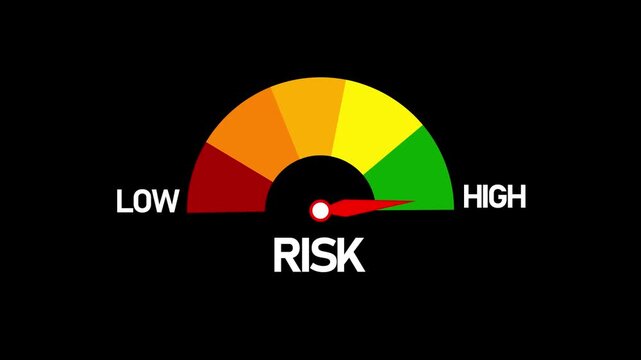 Risk assessment gauge visual highlighting low to risk levels dynamic color shift business presentation
