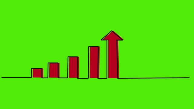 stock market red arrow upward growth graph chart animated continuous single line drawing isolated on green screen background, line art animation illustration design sign symbol video direction loss