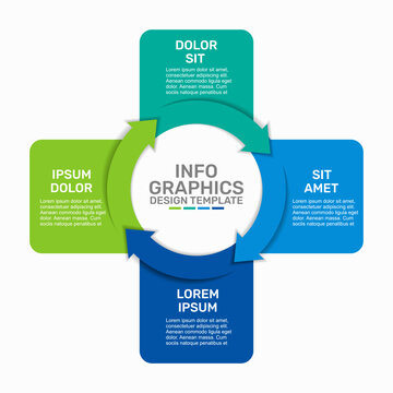 Circular infographic template with arrows and text blocks for business cycle steps, process workflow. Vector illustration.