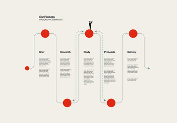 Process Explanation Infographics Template Horizontal Minimal Illustration