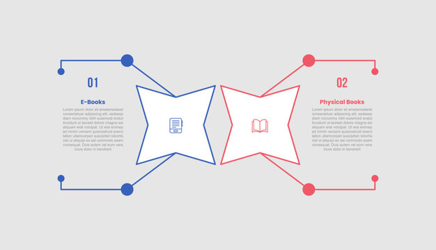 ebooks vs physical books infographic template with creative shuriken shape with dot line container with 2 points comparison flat style
