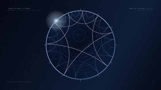 Poincar&eacute; Disk Model Hyperbolic Geometry Rotating Loop Background