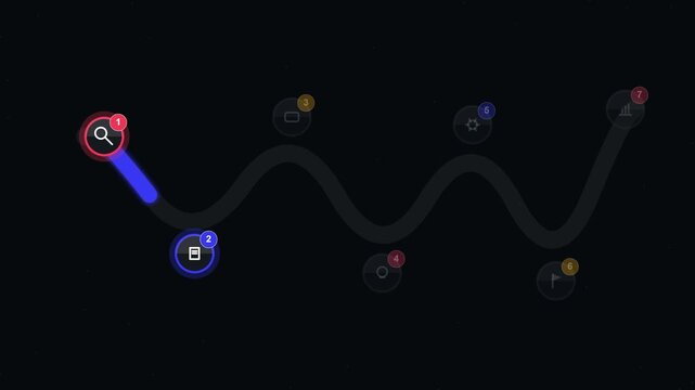 Abstract business process infographic with animated progress line showing step by step workflow and success marker milestones