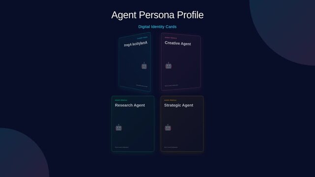 Agent persona profile digital identity cards flipping to reveal configuration details ai models, for artificial intelligence management, automated workflows, software development systems