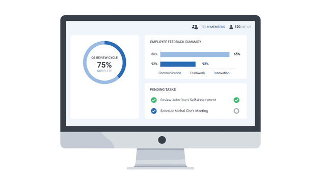 Employee performance review dashboard displaying Q3 cycle progress, feedback summaries, and pending tasks for effective HR management.