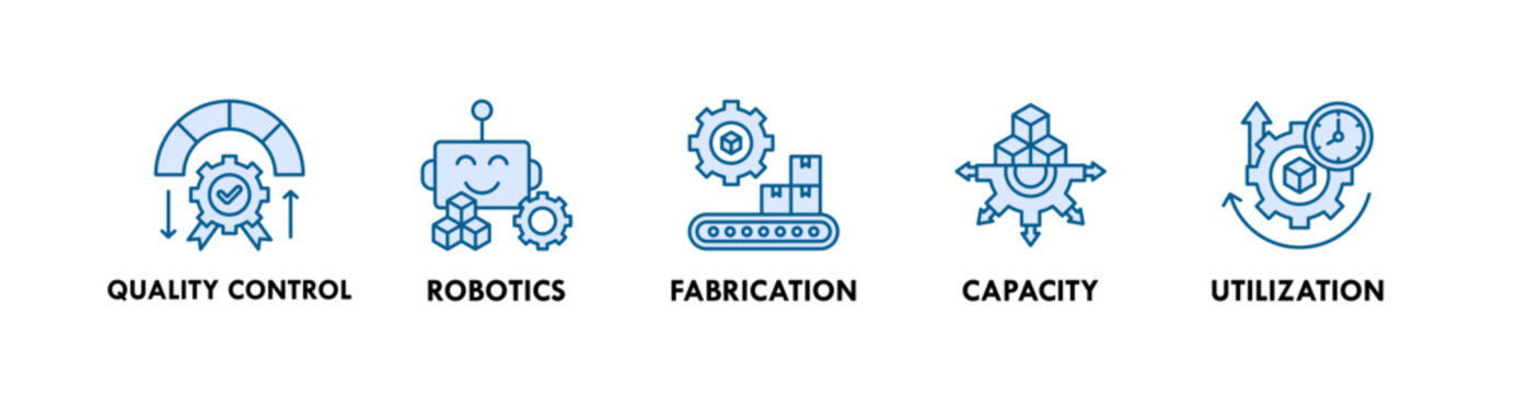 Production Line banner web icon illustration concept with icon of quality control, robotics, fabrication, capacity, and utilization