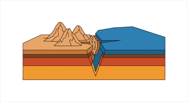Geological Cross Section Illustrating Subduction Zone and Volcanic Activity.