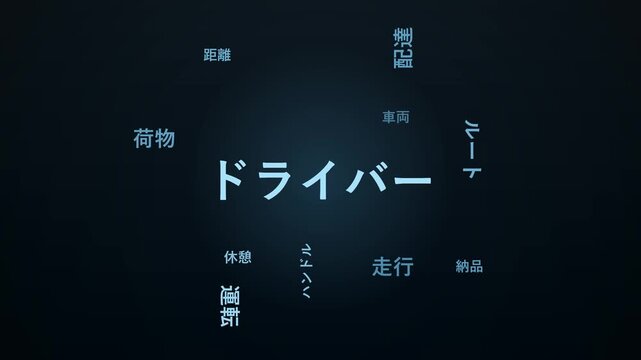 Japanese driving and logistics vocabulary word cloud in dense kinetic typography. Features ドライバー (driver), 運転 (driving), 配達 (delivery), 荷物 (cargo). Steel blue background, cool blue palette.