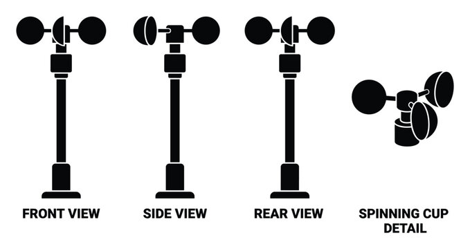 Anemometer front side and rear views with spinning cup detail illustration.