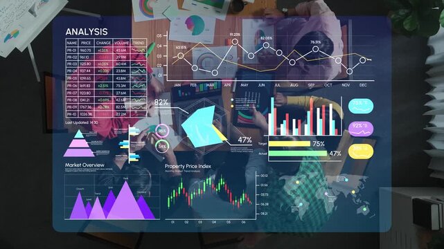 Data analytics dashboard with graphs, charts, and statistical information displayed over a wooden table in an office workspace setting. Entropy.