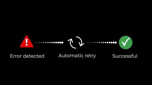 error detected automatic retry to success process animation video UI element motion graphics.