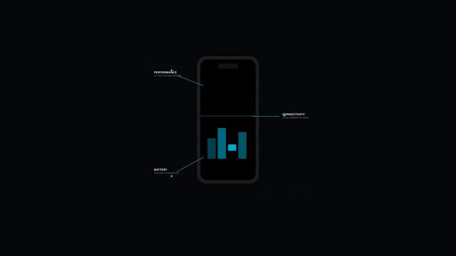 Smartphone Technical Specifications Infographic with Performance and Battery Details