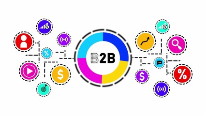 Colorful circular diagram with B2 B text and connected icons representing business concepts on a white background © MDSADDAM