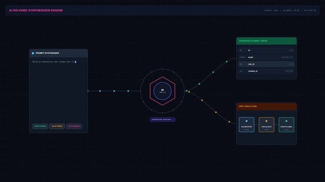 Modular Workflow Builder Software Interface with Connected Nodes on Dark Abstract Background