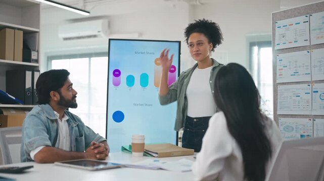 Professional businesswoman standing in front of a large display, explaining market share pie charts and business analytics to her team.