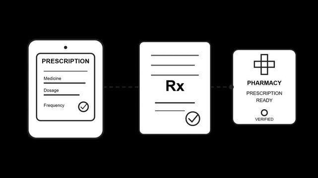 Digital Prescription and Pharmacy Management Icons