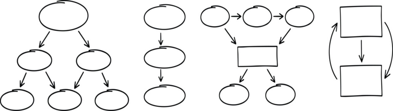 Hand drawn flowchart diagram set. Minimalist black line workflow charts with oval nodes, rectangular process boxes, directional arrows and connected diagram layouts. Doodle flowchart templates, busine