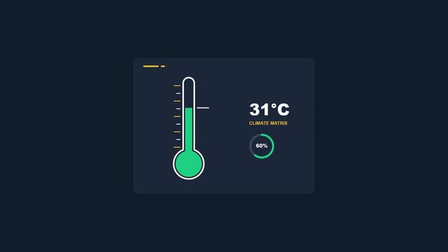 Digital thermometer ui displaying temperature readings in celsius