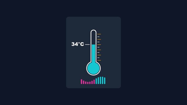 Digital thermometer dashboard widgets showing temperature levels