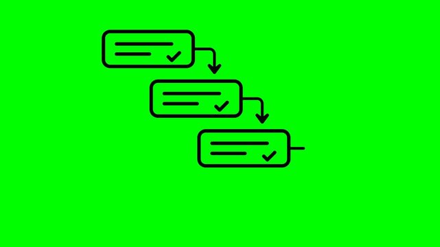 Waterfall Step by Step Process Animation with Four Completed Tasks, Check Marks and Downward Arrows on Green Screen. Outline Workflow Motion Graphic for Project Management and Sequential Process.