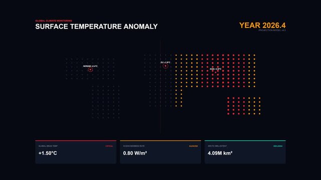 Digital surface temperature anomaly dashboard display