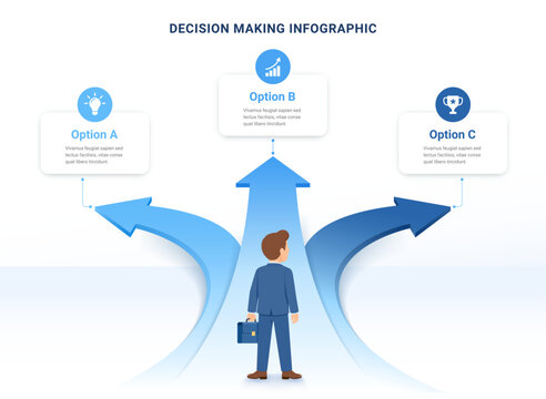 Decision Making Infographic Template Background with Businessman and Three Direction Arrows
