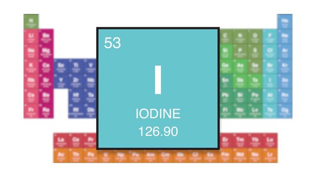 Iodine Element 53 of the periodic table motion video	