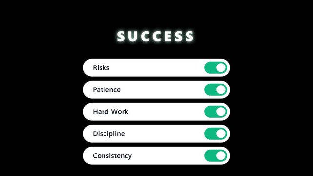 Minimalist graphic showing green toggle switches turned on for success elements like discipline, hard work, and patience on a dark background