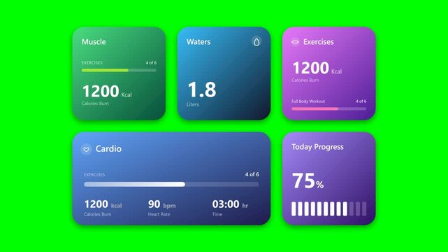Fitness and health tracking UI dashboard cards template with progress bars on green screen