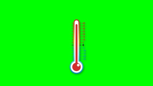 Animated thermometer rising temperature on green screen background representing hot weather or rising fever and time for action