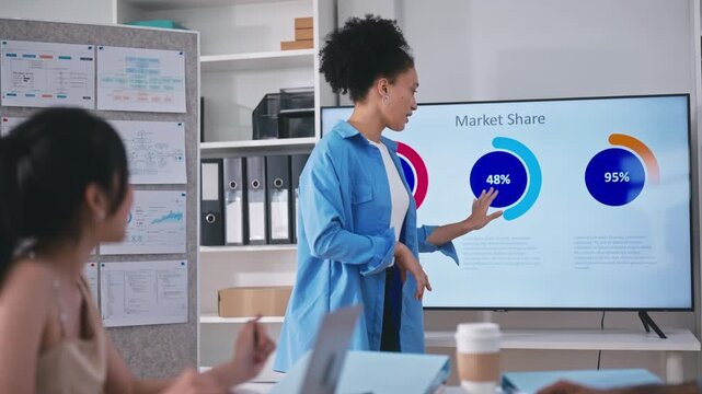 Businesswoman presenting financial charts to colleagues in modern office meeting.
