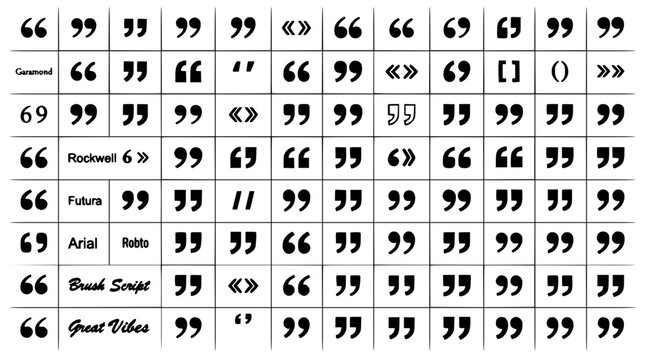 Quotation Mark Symbols Grid with Typography Examples, Including Garamond, Rockwell, Futura, Arial, Roboto