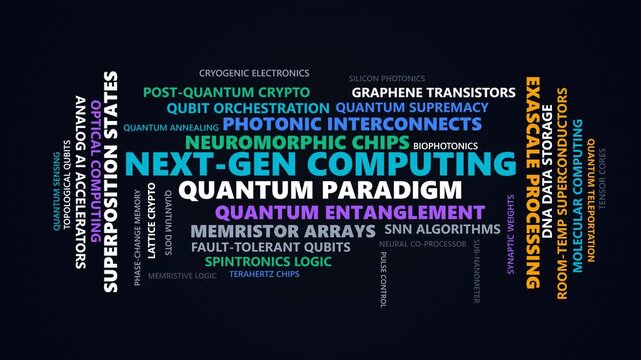 Next-gen computing and quantum paradigm word cloud motion graphics animation loop for technology presentation background