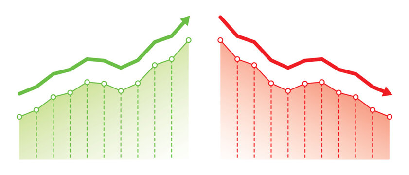 Line growth and decrease graph chart vector icon set. Finance profit  and loss graph chart design. Growth up and down sign. Revenue and Percentage growth and decrease vector illustration.