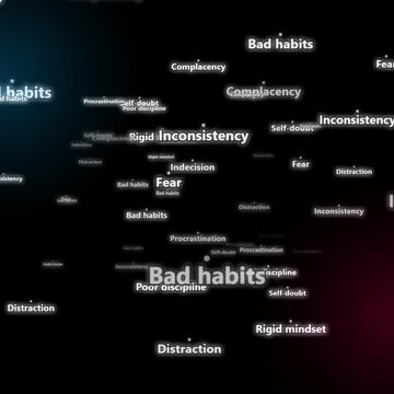 Bad Habits Word Cloud Illustration with Concepts Like Inconsistency, Fear, Procrastination, and Rigid Mindset Against a Dark Gradient Background.