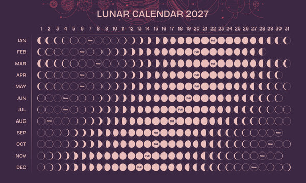 Lunar northern horizontal calendar 2027 with moon phases on purple background. Astrology vector illustration