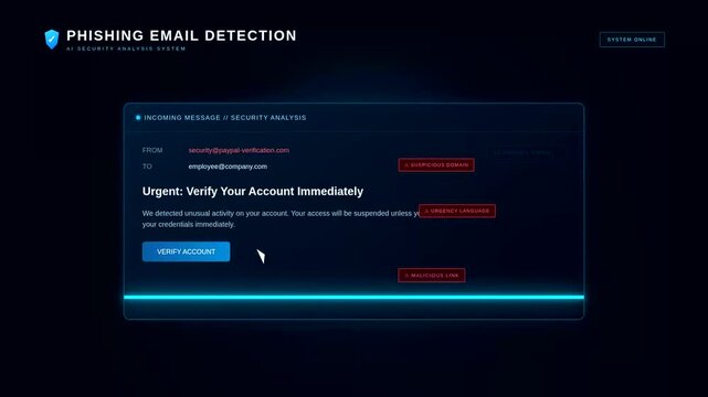 Phishing email detection interface with warning markers