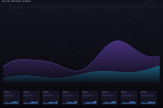 Dark SaaS MRR dashboard with AI ARR and NRR growth metrics