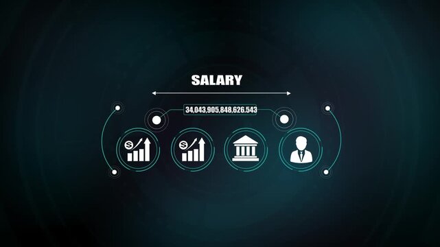 Employee salary payment business compensation motion graphic, corporate income growth concept, bank icon and idea symbol, financial chart animation.