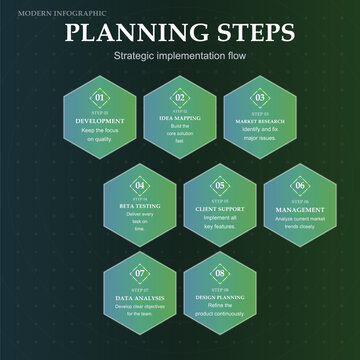 Strategic planning steps infographic with hexagonal icons Vector