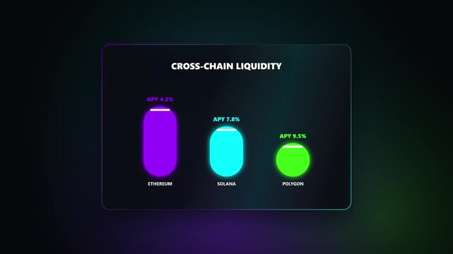 Blockchain and Decentralized Finance Defi Data Visualization Illustrating Smart Contract Network Nodes Cross Chain Liquidity and Total Value Locked Statistics on a Digital Display