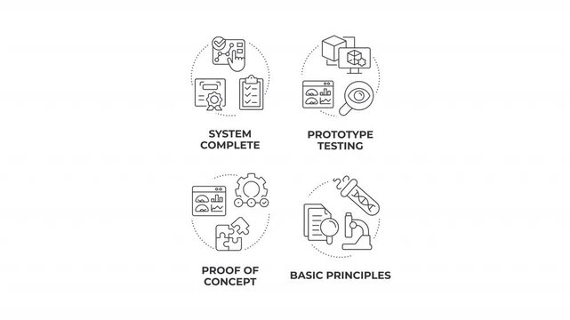 Strategic product evolution stages animated line concept icon set. Engineering milestone overview. Product development phases. Flat linear graphics motion. Minimalist black outline animation pack