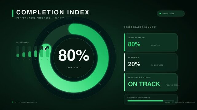Pie chart indicated 80 percent, Circle diagram.
