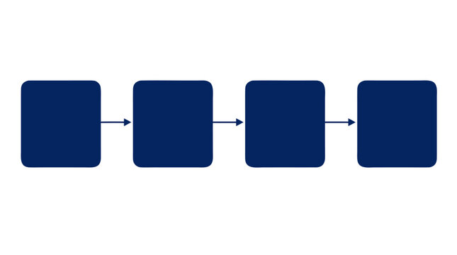 Simple Flowchart Process Diagram with Four Connected Rounded Rectangles in Navy Blue and White Minimalist Vector Illustration - professional high resolution commercial detailed commercial stock