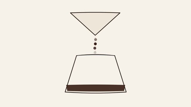Minimalist coffee drip brewing process