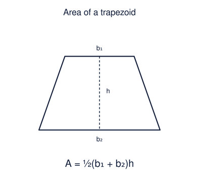 Area of a trapezoid formula diagram