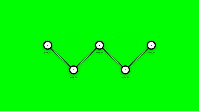 Modern digital infographic timeline on a green chroma key backdrop featuring connected node points, concept for business roadmap planning and finance growth, ideal for video editing