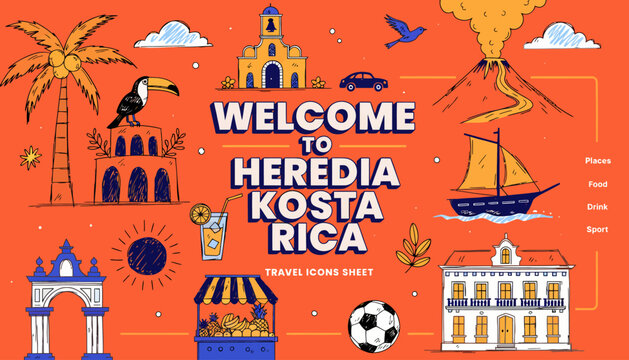 Welcome to Heredia, Costa Rica travel icons